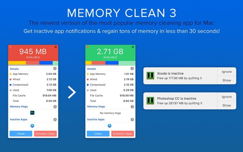mac osx memory cleaner